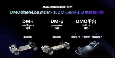 销量破万却难掩困境,方程豹为何降价又涨价,钛3能否扭转乾坤?